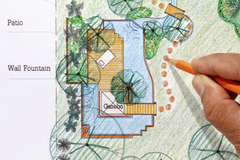 Landscape Planning Service